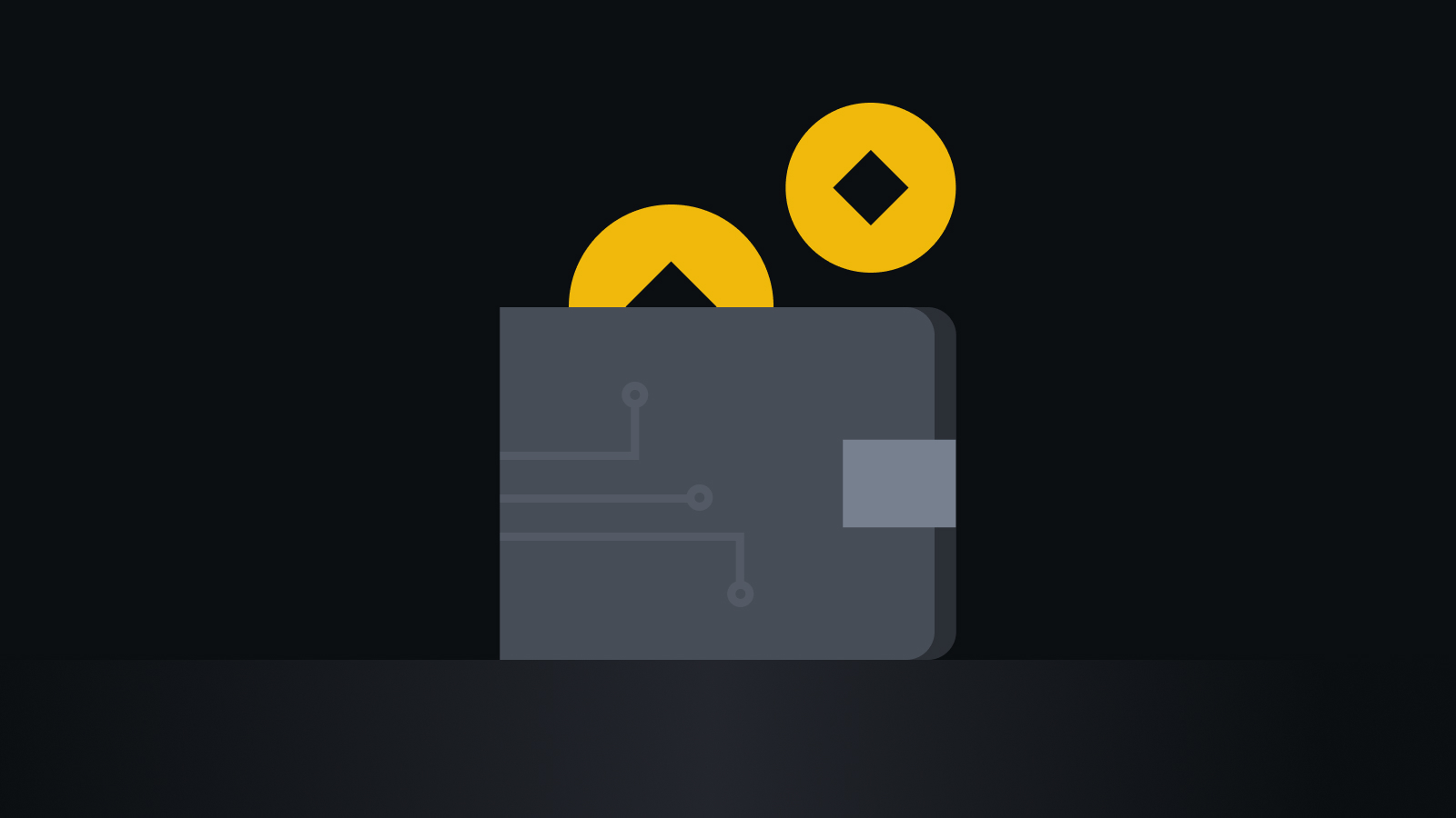 安全第一的全球领先加密交易平台